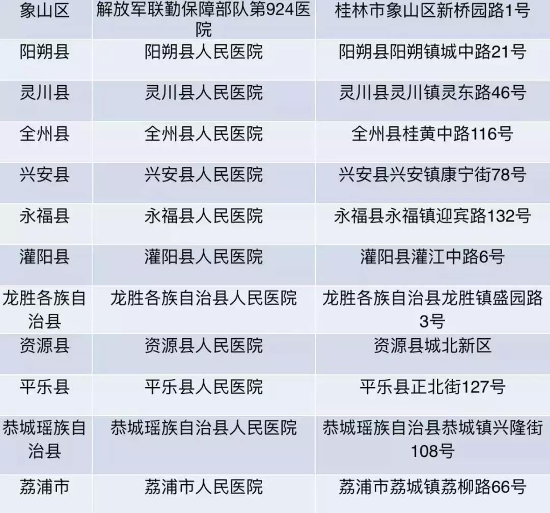 沙巴