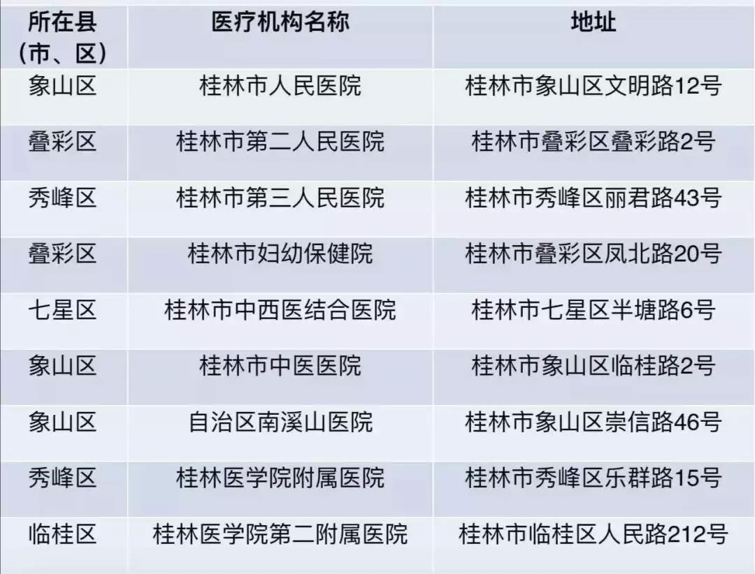 沙巴