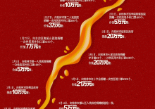 沙巴