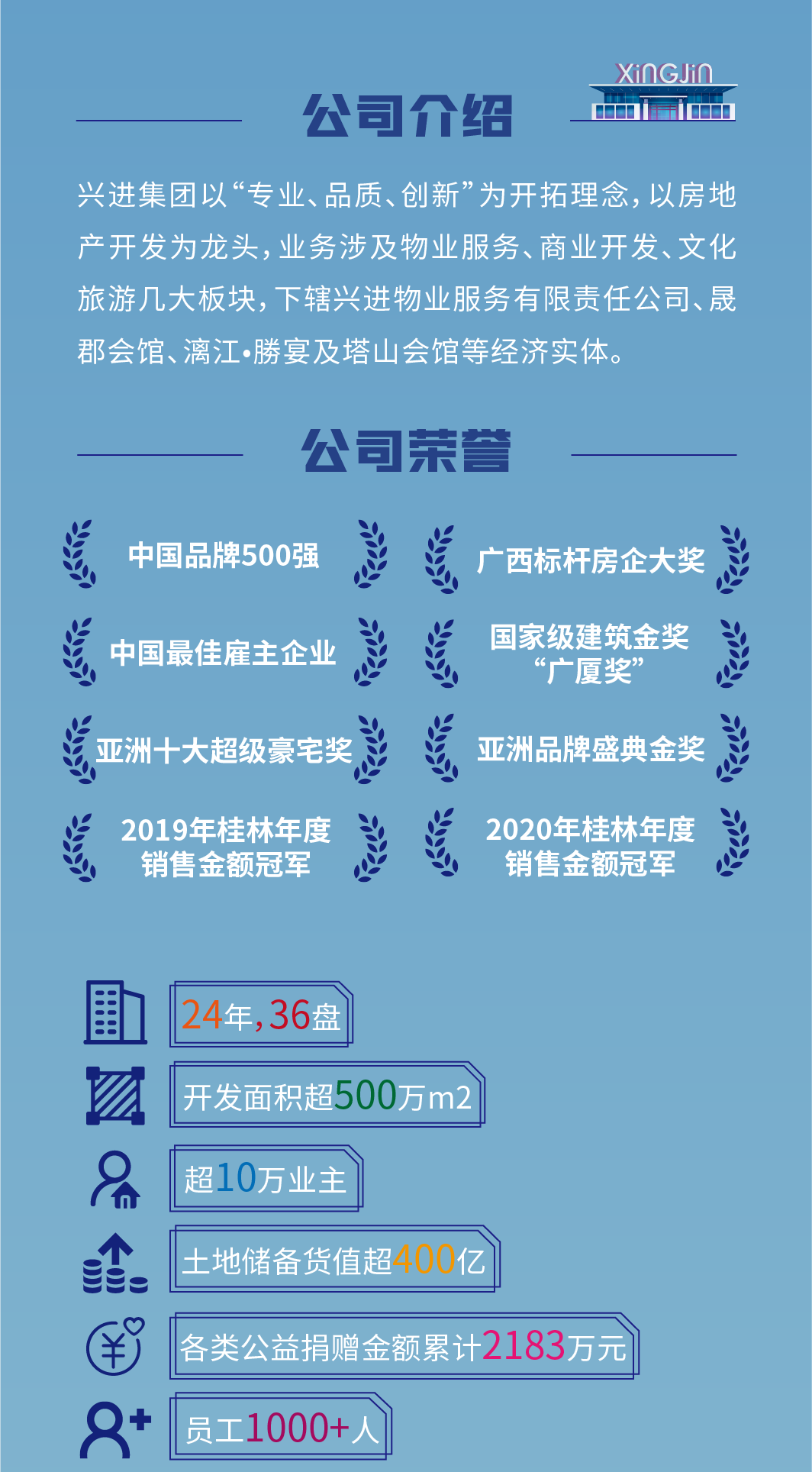 沙巴
