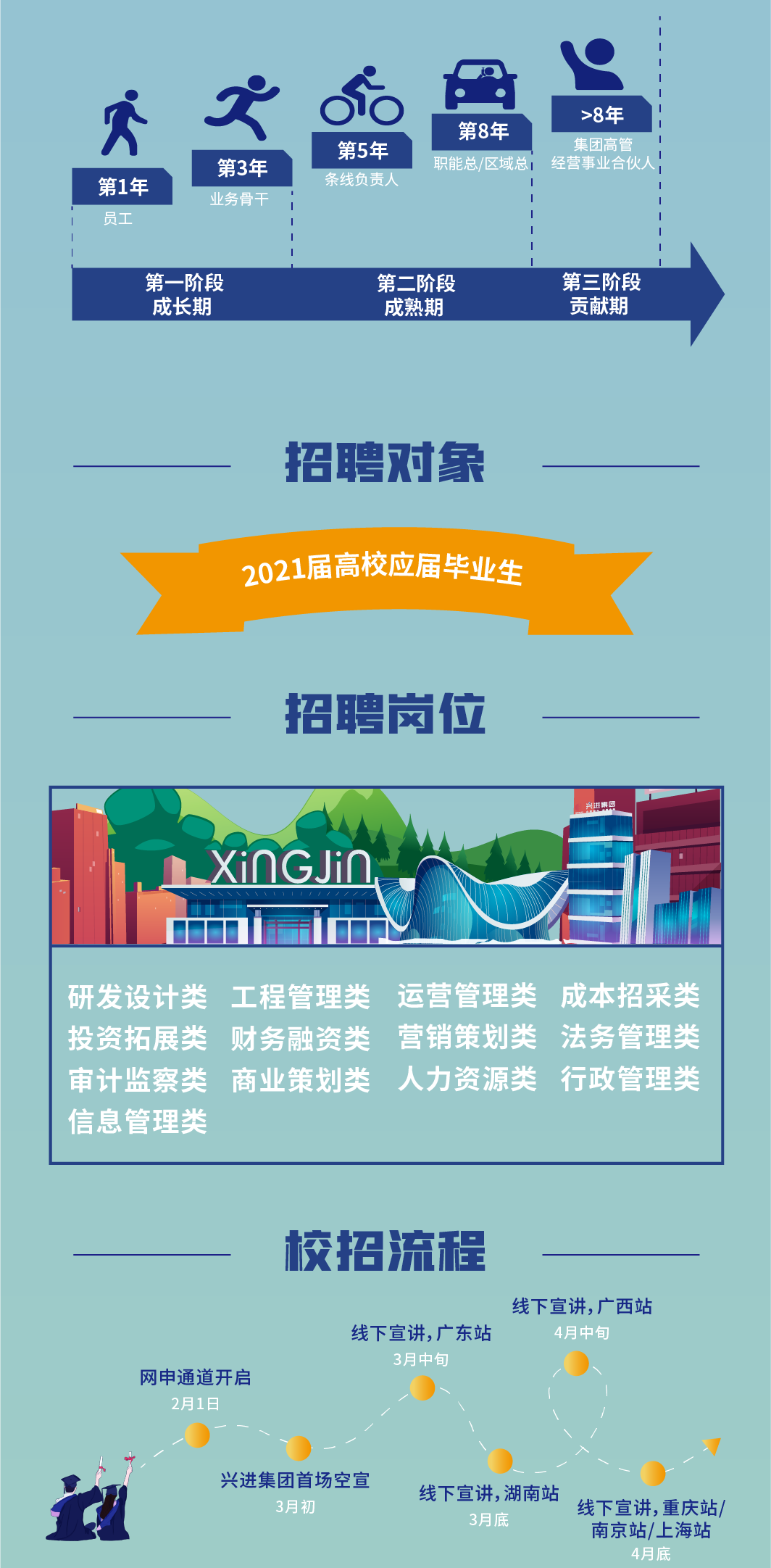 沙巴