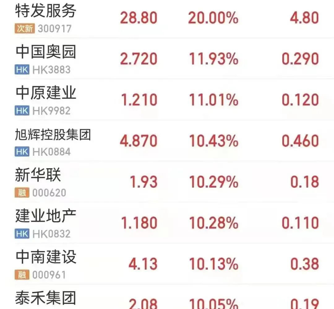 沙巴