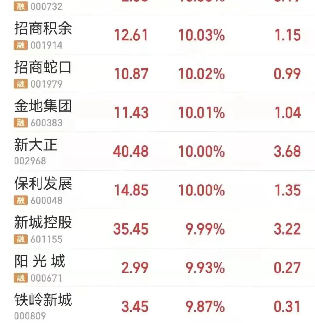 沙巴