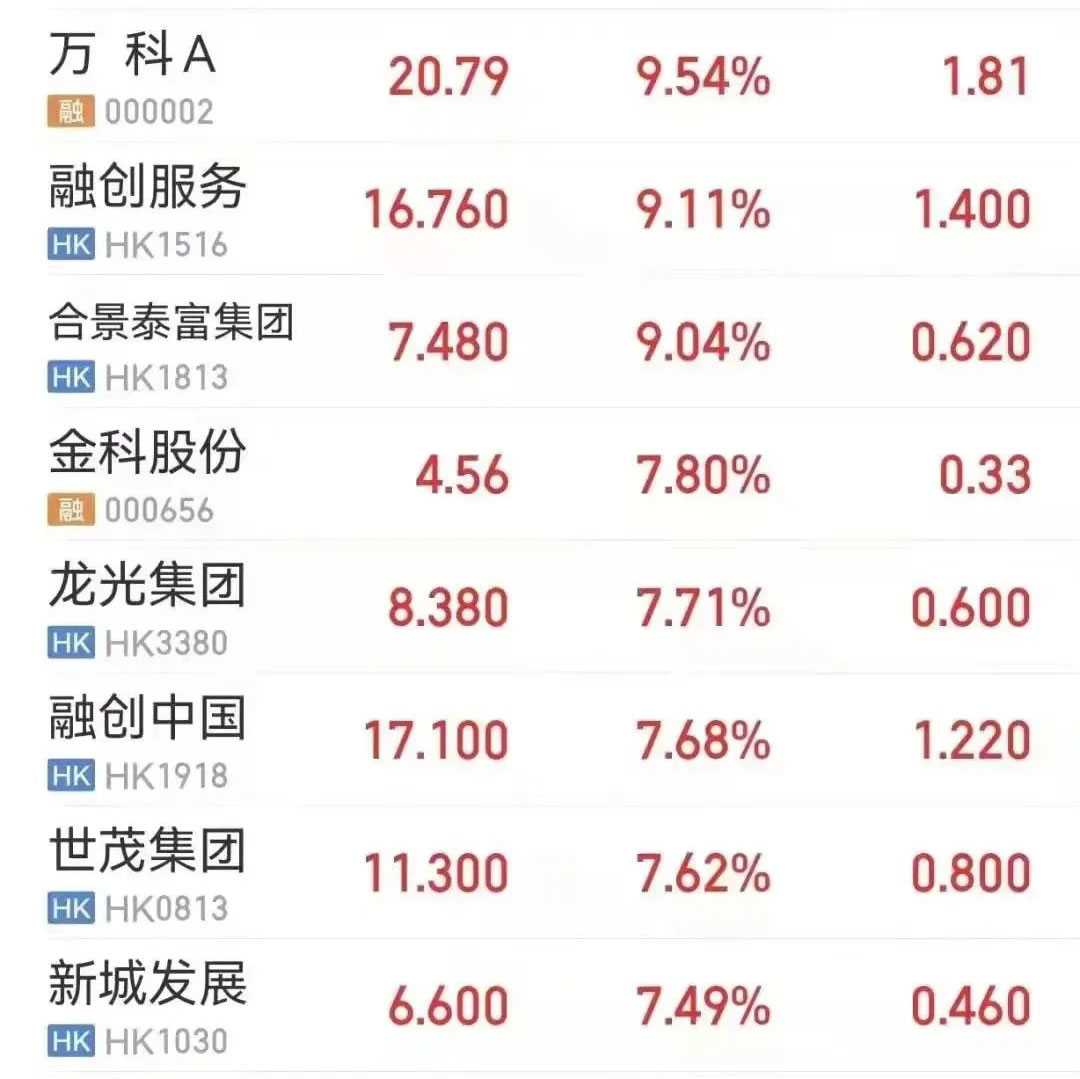 沙巴