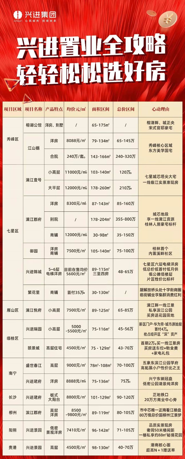 沙巴