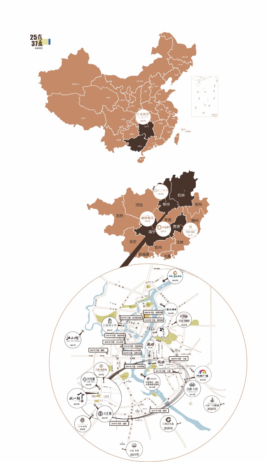 项目漫衍地图