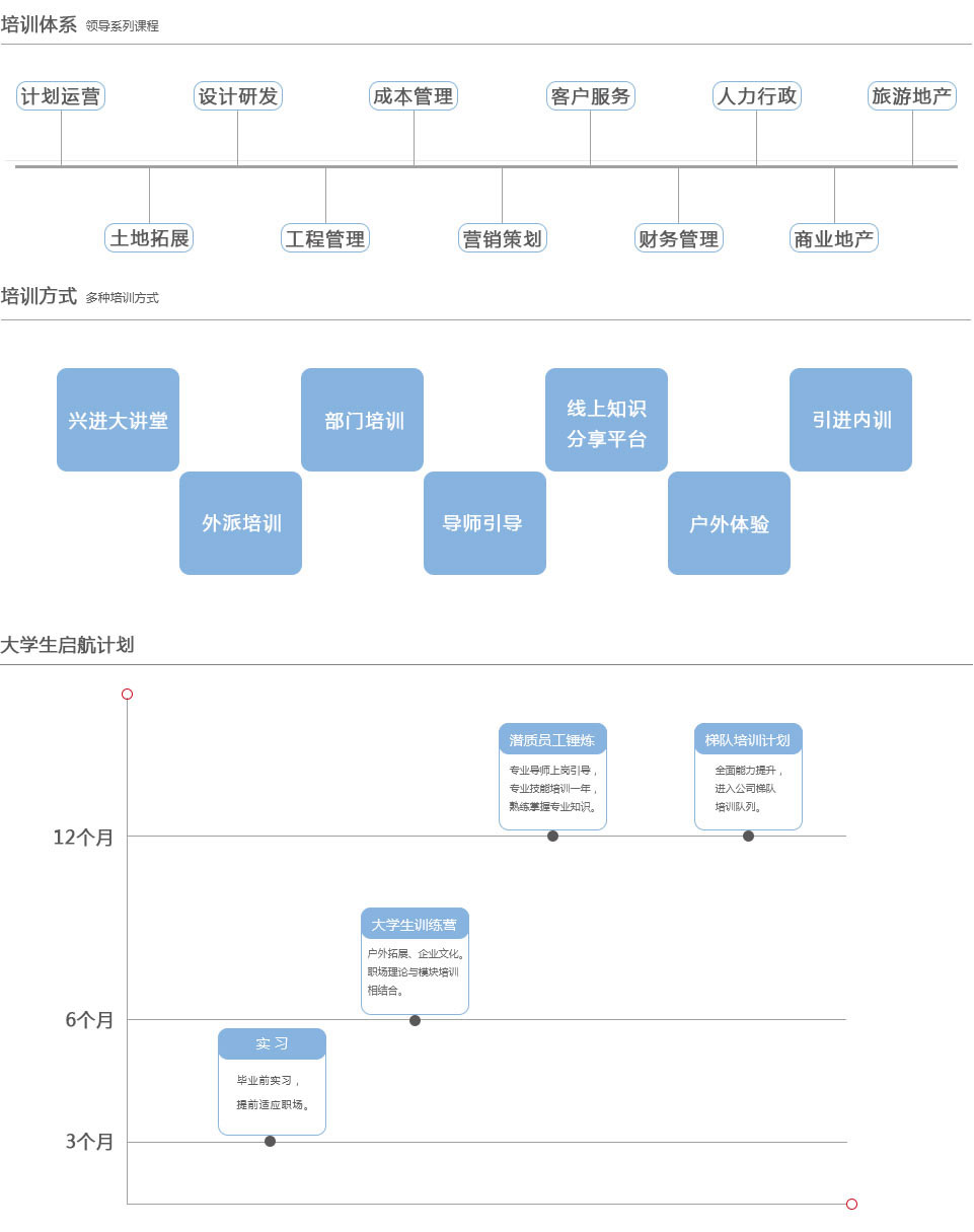 沙巴